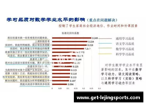 乐竞体育上海国际学校怎么选国际课程？科普VS对比 - 副本