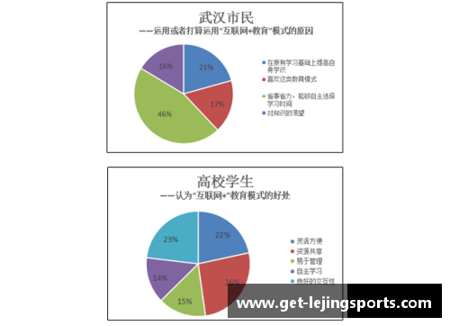 乐竞体育NBA比赛预测分析：数据驱动的胜负策略与关键因素