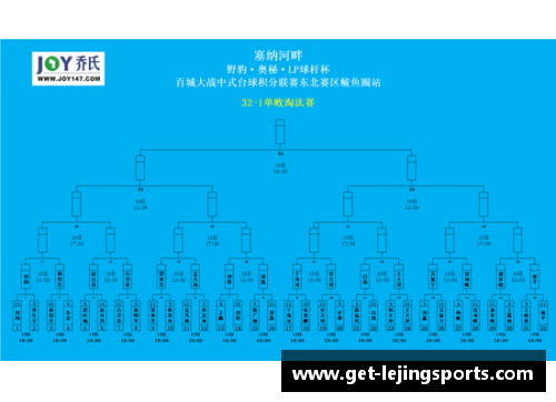 乐竞体育灰熊逆转击败火箭，晋级下一轮：顽强拼搏见证奇迹